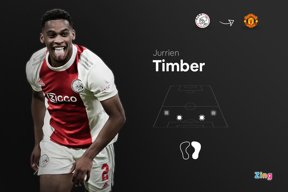 7 thuong vu duoc ky vong hoan tat trong phien cho he 2022 anh 1