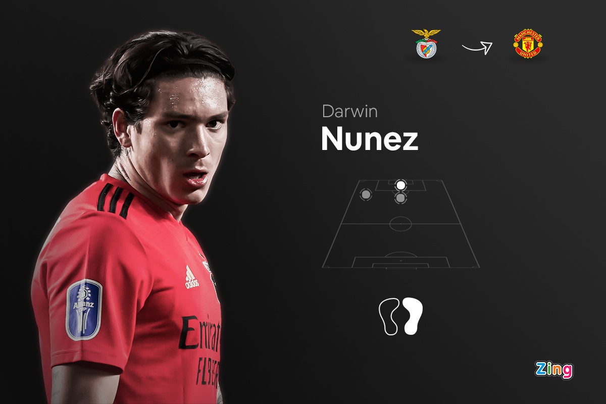 7 thuong vu duoc ky vong hoan tat trong phien cho he 2022 anh 2