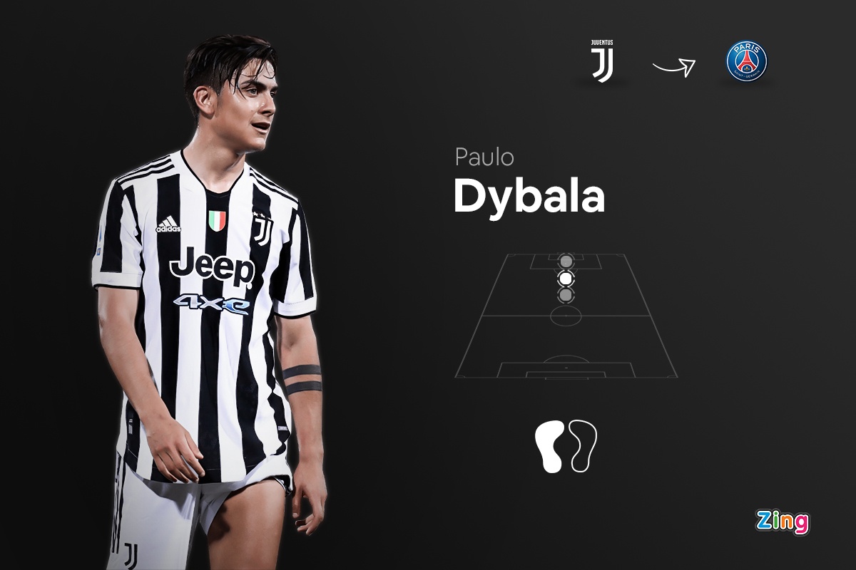 7 thuong vu duoc ky vong hoan tat trong phien cho he 2022 anh 3