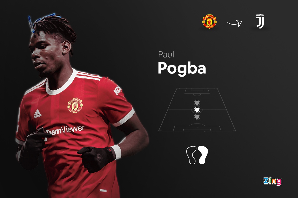 7 thuong vu duoc ky vong hoan tat trong phien cho he 2022 anh 4