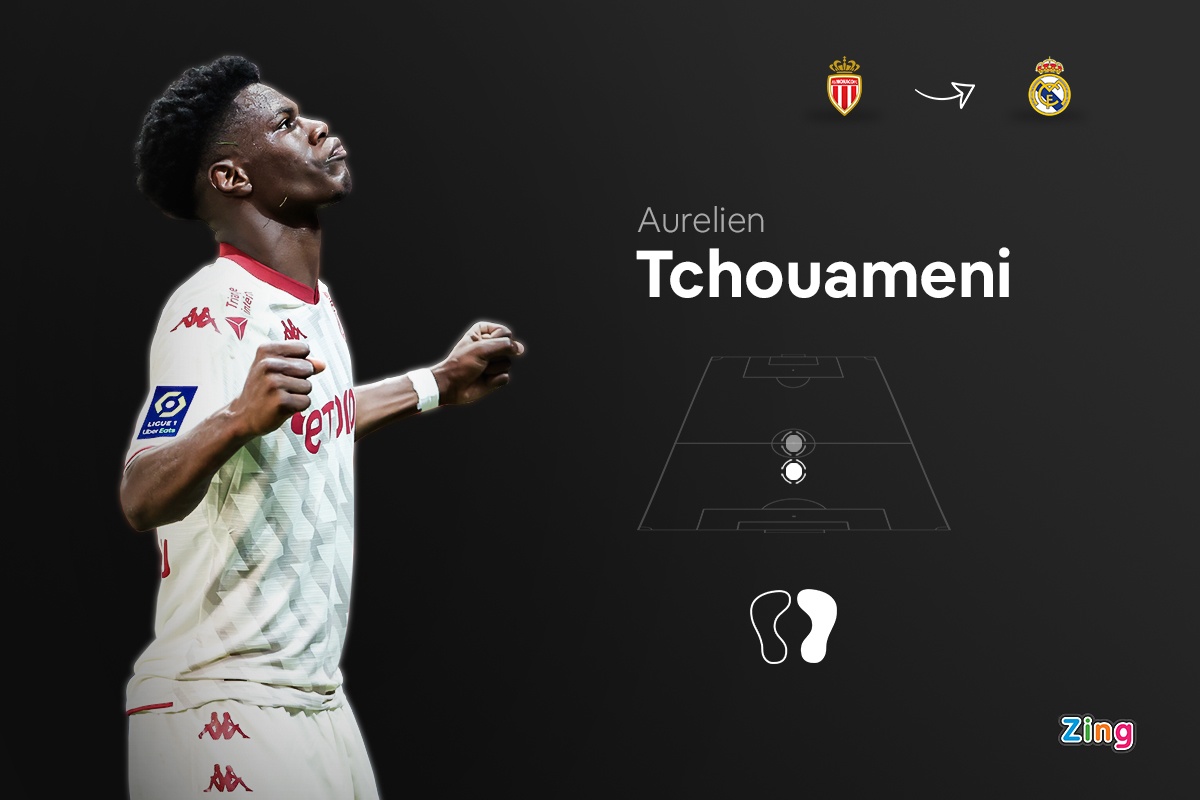 7 thuong vu duoc ky vong hoan tat trong phien cho he 2022 anh 5