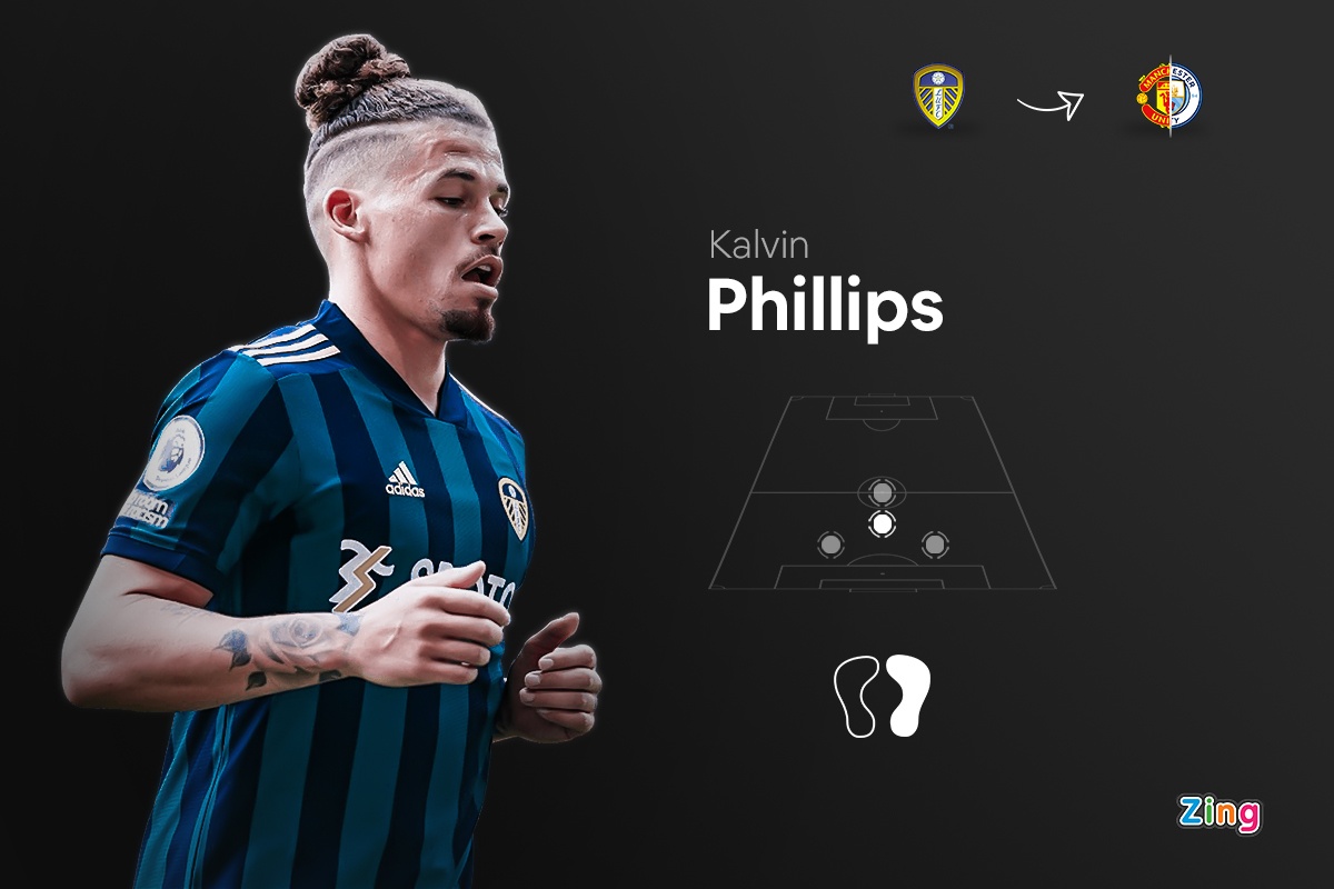 7 thuong vu duoc ky vong hoan tat trong phien cho he 2022 anh 6