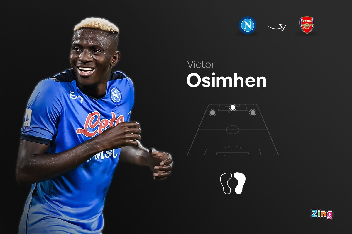 7 thuong vu duoc ky vong hoan tat trong phien cho he 2022 anh 7