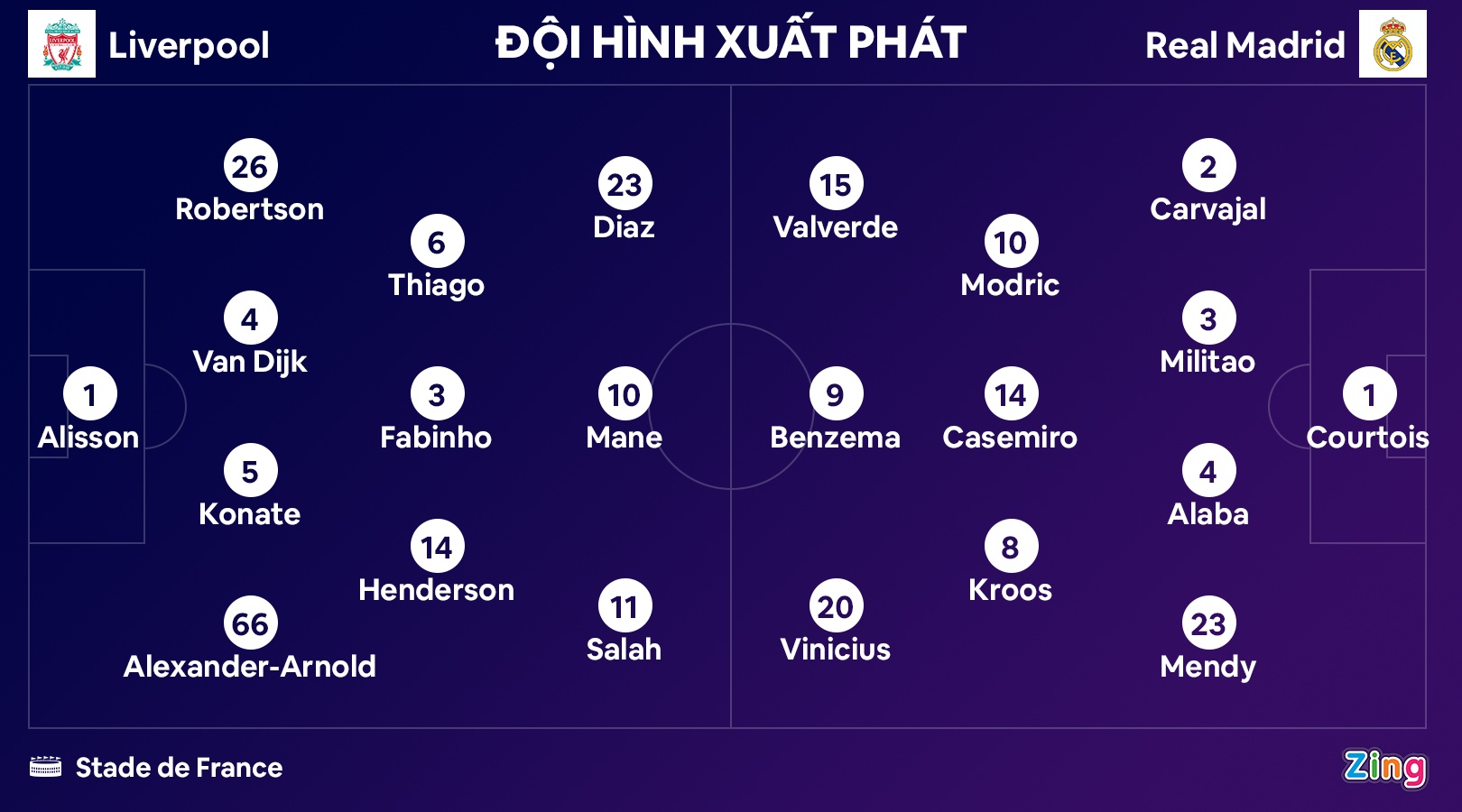 chung kết c1 ảnh 3 chung ket c1 anh 3