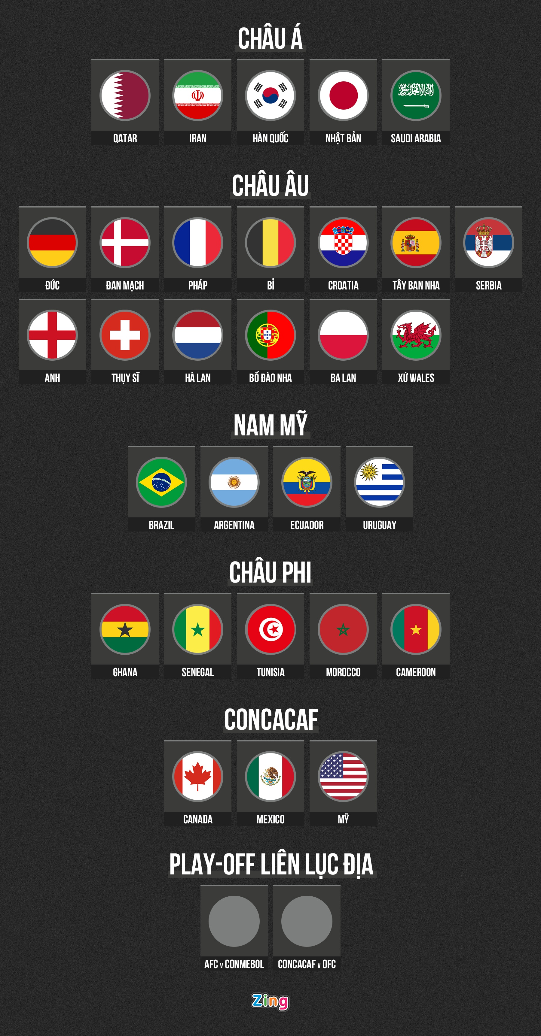 Wales dau Ukraine anh 9