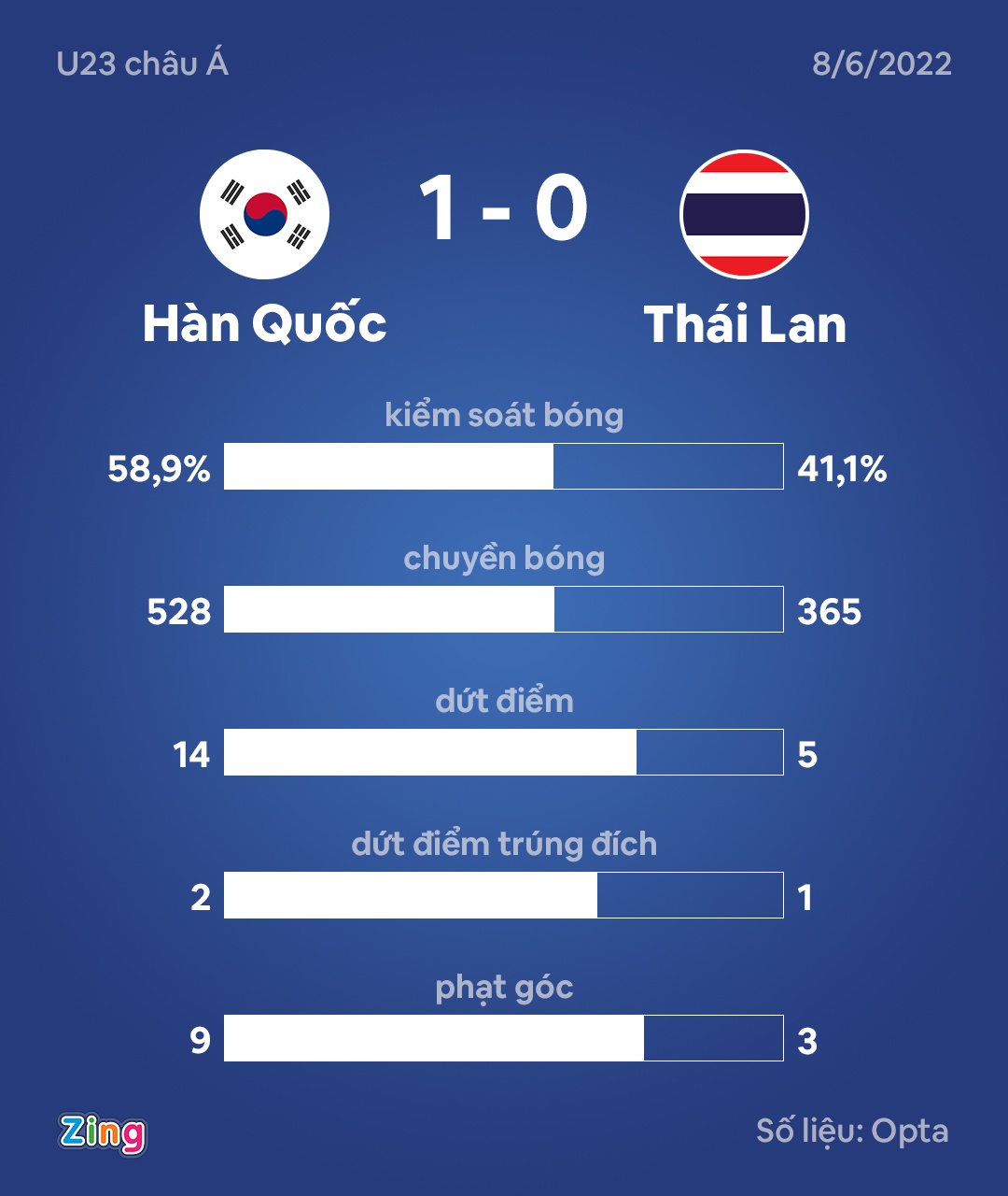 Fanpage tuyen Thai Lan chan nguoi dung Viet Nam anh 3