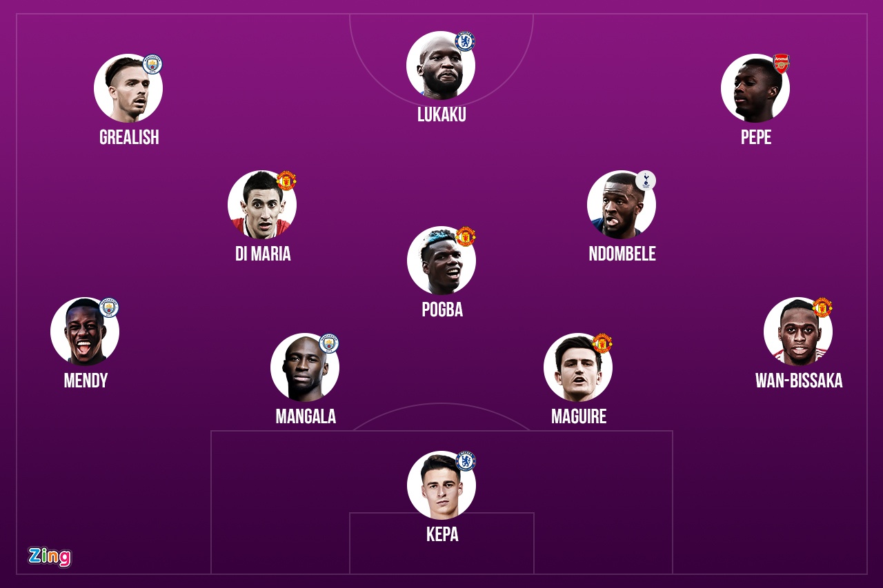 Doi hinh chuyen nhuong lang phi nhat ky nguyen Premier League anh 1