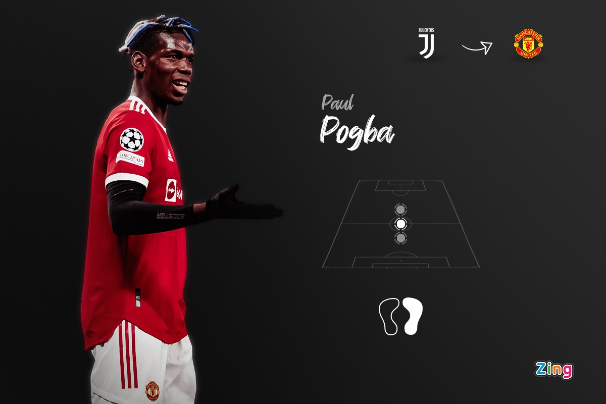 8 tien ve tham hoa Ngoai hang Anh anh 1