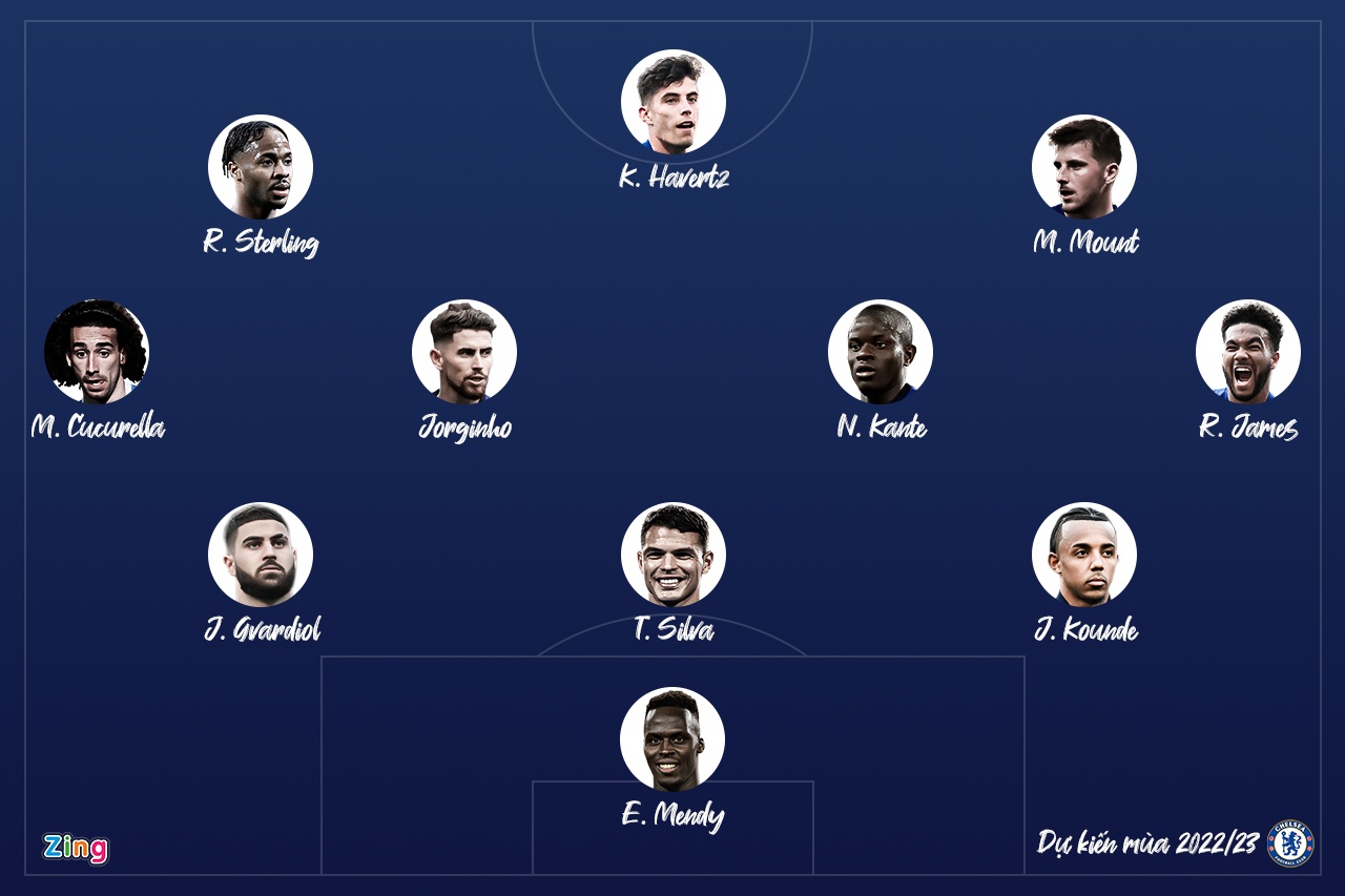 Doi hinh trong mo cua Chelsea mua toi voi 4 tan binh anh 1