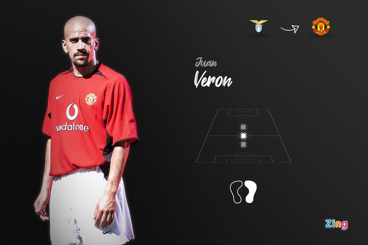 8 tien ve tham hoa Ngoai hang Anh anh 3