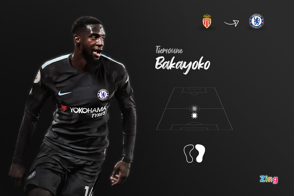 8 tien ve tham hoa Ngoai hang Anh anh 4