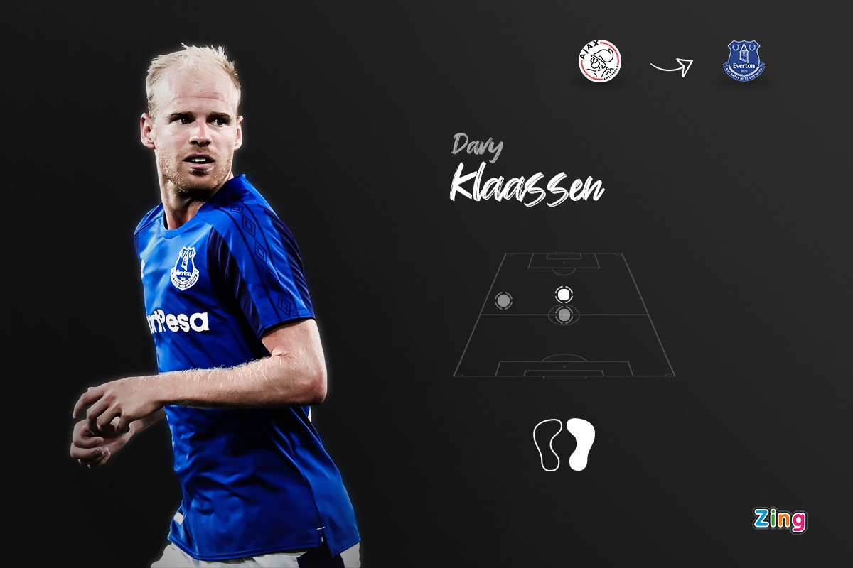 8 tien ve tham hoa Ngoai hang Anh anh 6