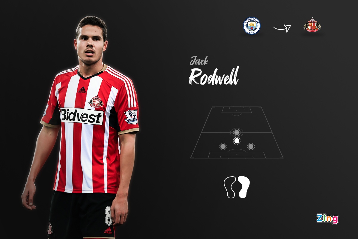 8 tien ve tham hoa Ngoai hang Anh anh 7