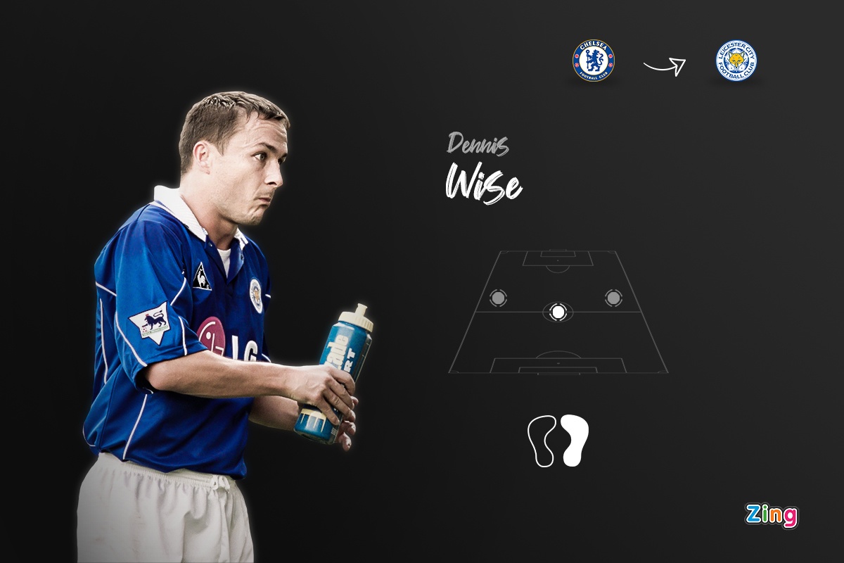 8 tien ve tham hoa Ngoai hang Anh anh 8