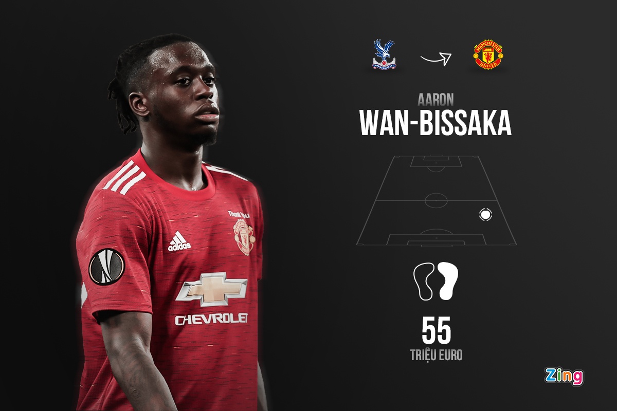 8 hau ve tham hoa Premier League anh 3