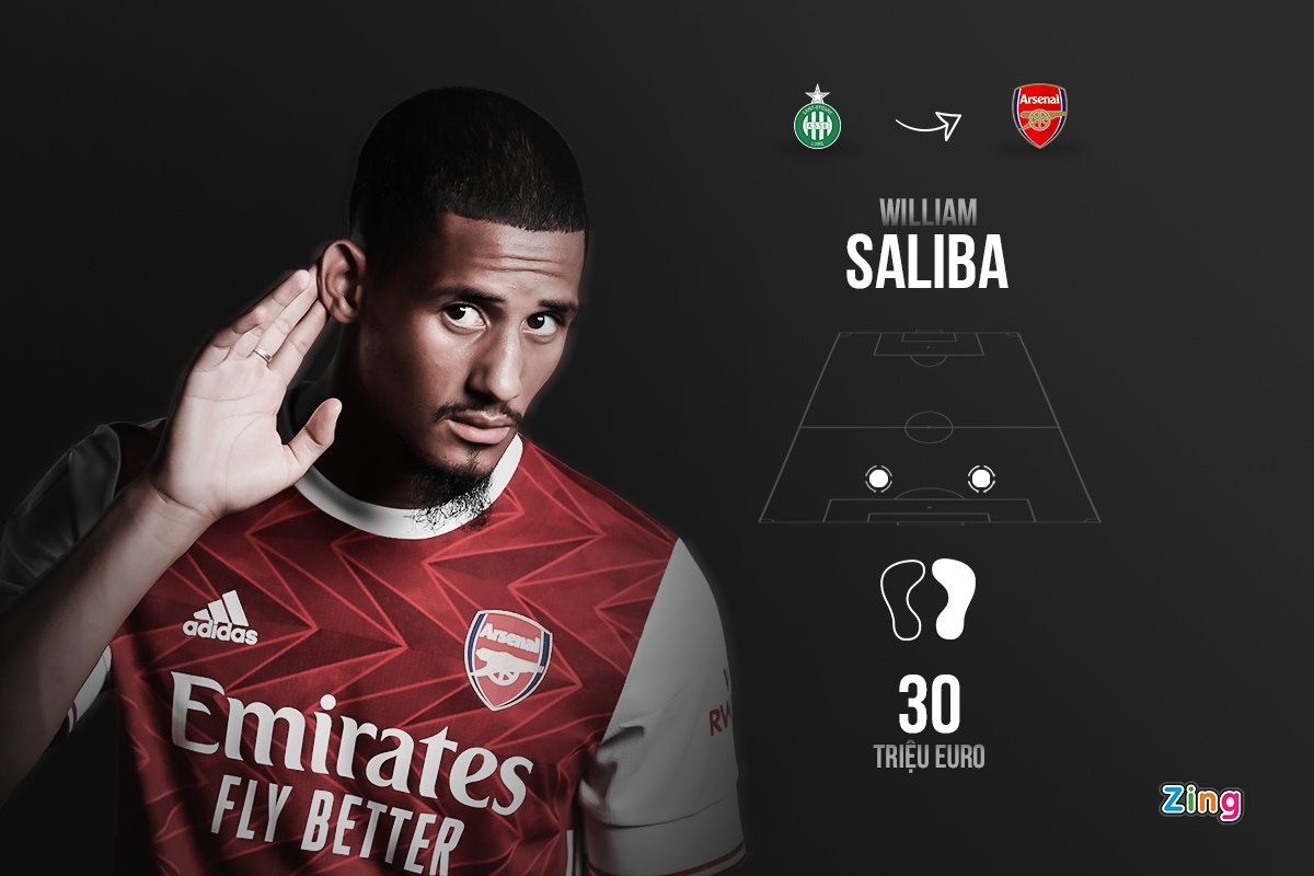 8 hau ve tham hoa Premier League anh 5