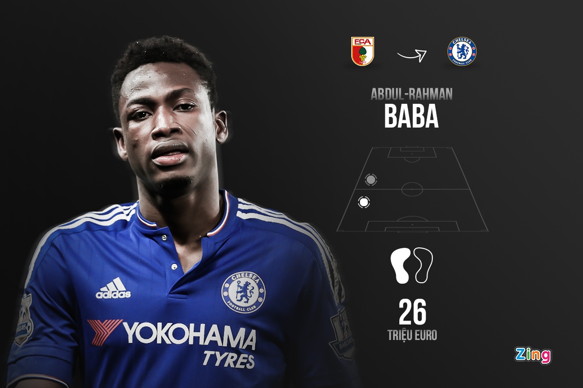 8 hau ve tham hoa Premier League anh 6