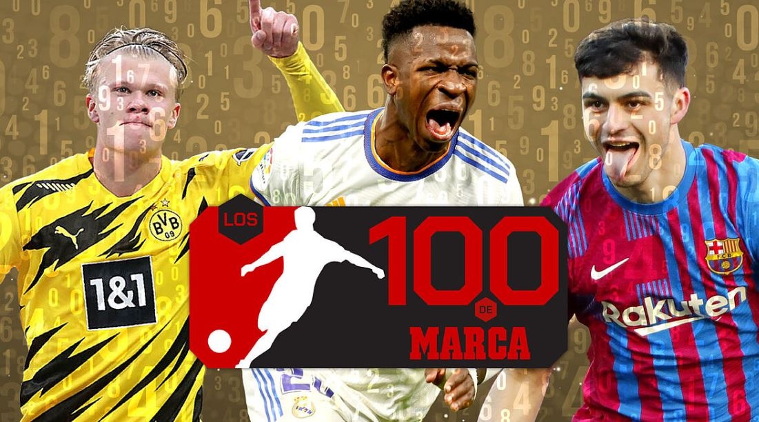 10 cau thu U21 hay nhat mua giai 2021/22 hinh anh