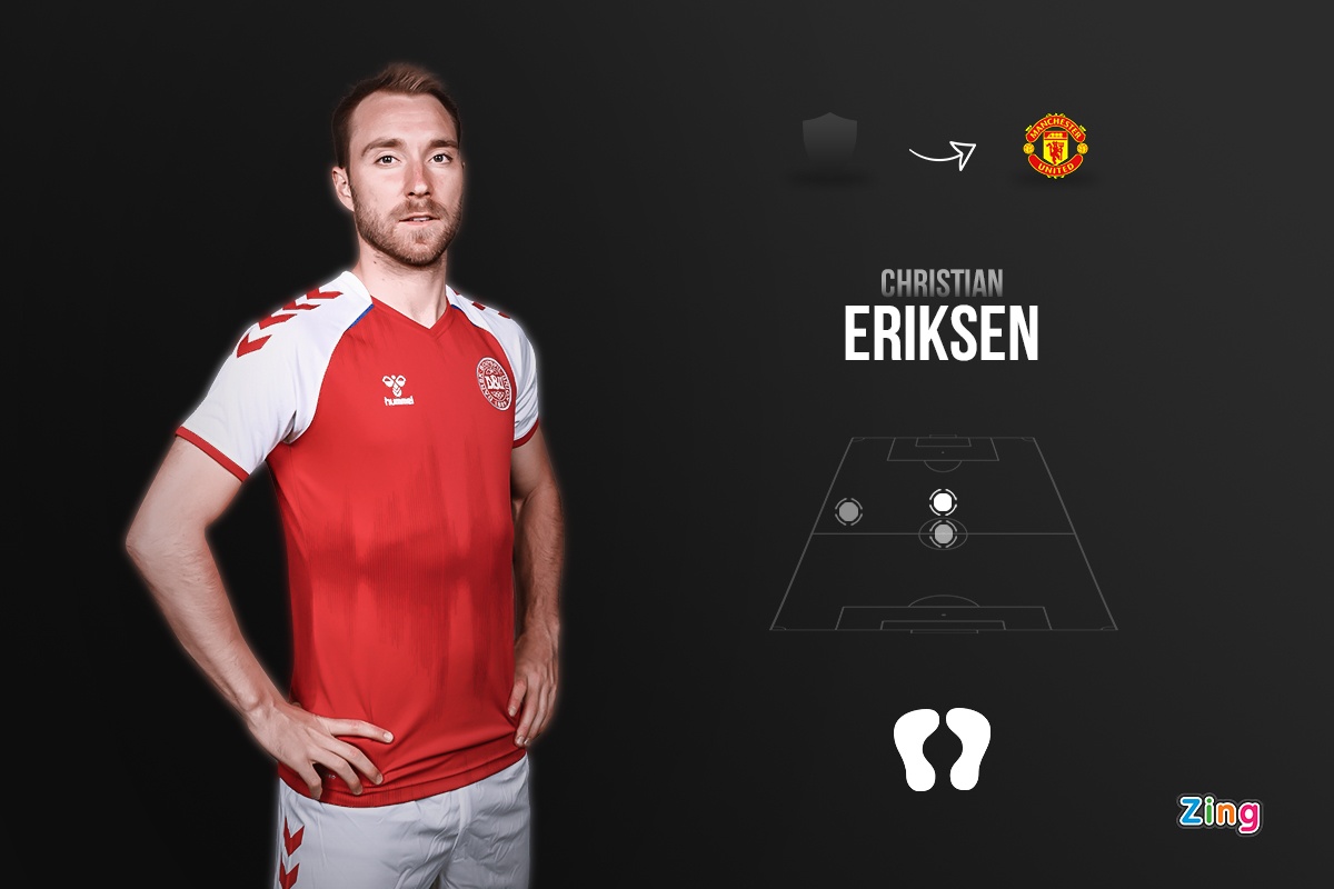 chuyen nhuong bong da anh 1