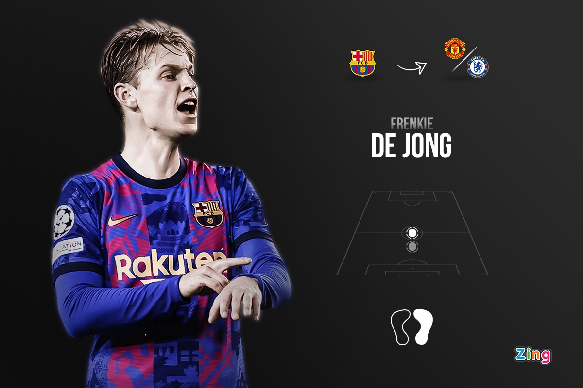 chuyen nhuong bong da anh 2