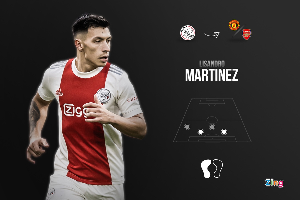 chuyen nhuong bong da anh 3