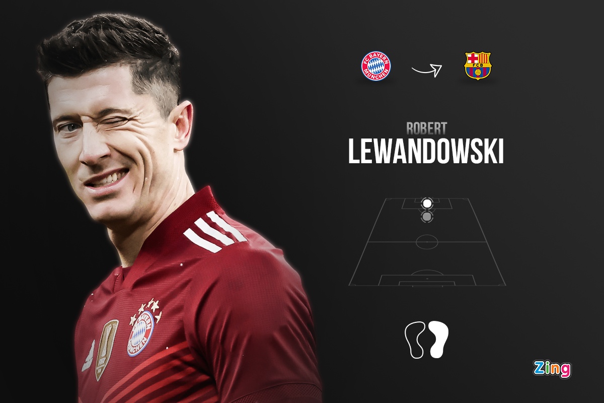 chuyen nhuong bong da anh 6