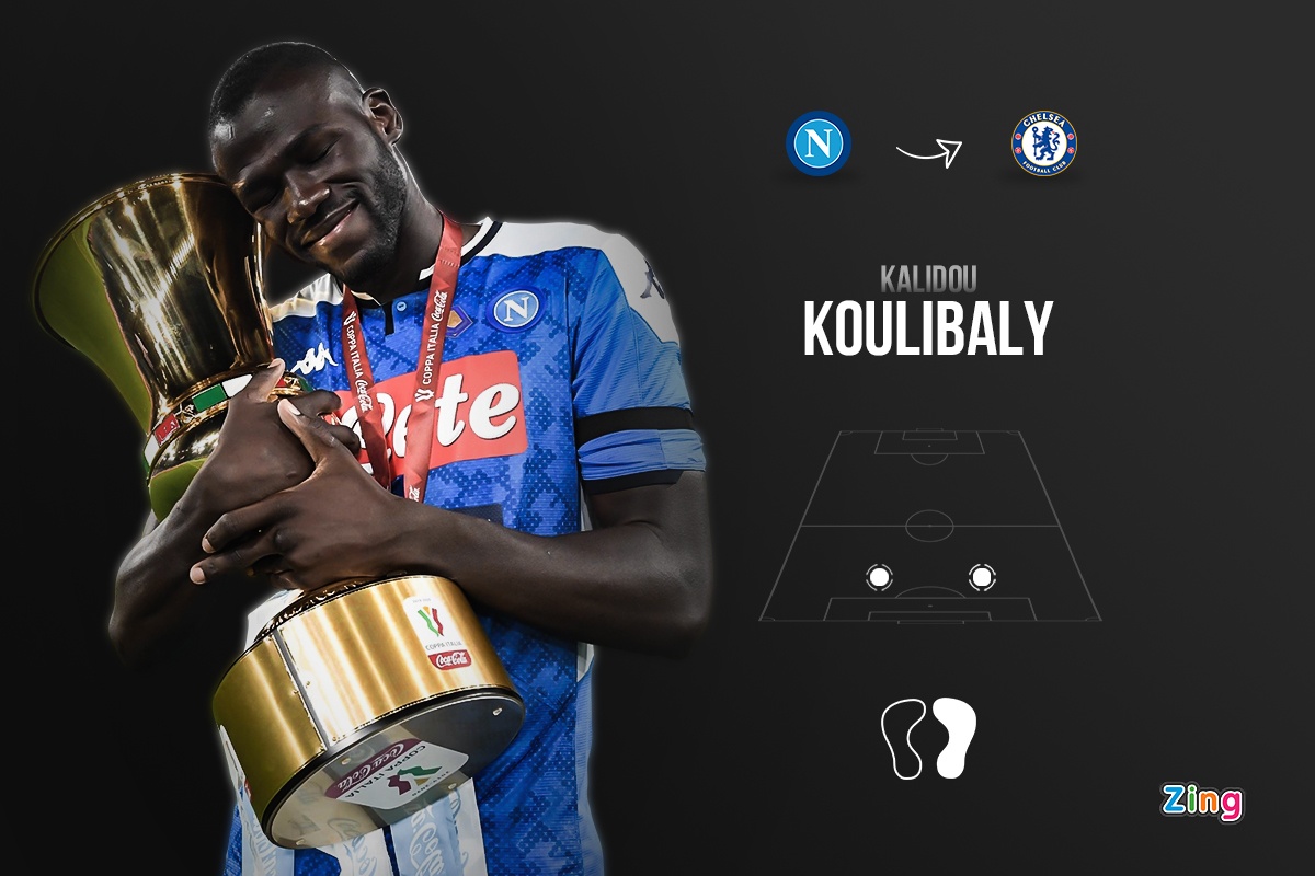 Koulibaly sang Chelsea anh 1