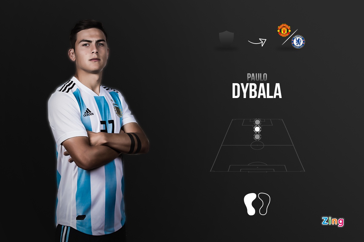 chuyen nhuong bong da anh 8