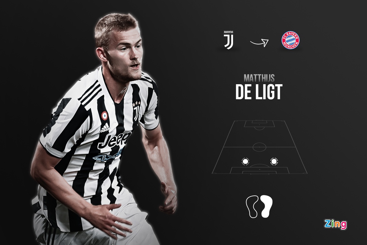 chuyen nhuong bong da anh 9