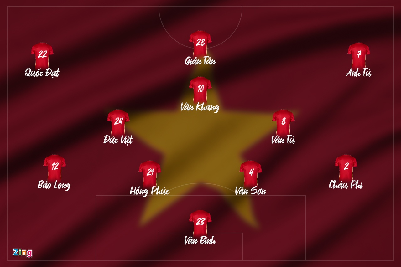 U19 Viet Nam vs Thai Lan anh 3