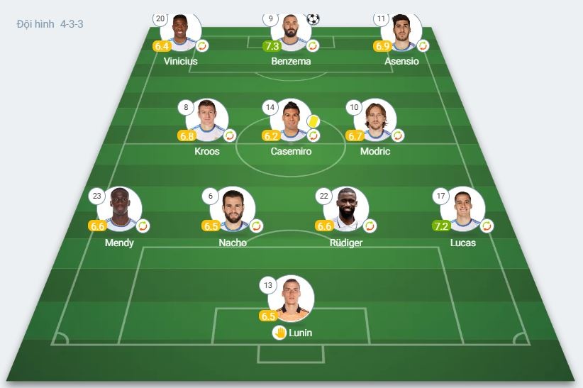 Hazard ghi ban cho Real sau 6 thang tit ngoi anh 3