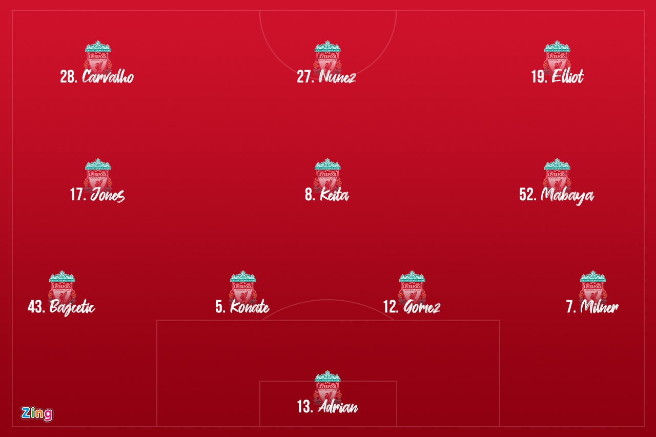 Liverpool thua Salzburg anh 8