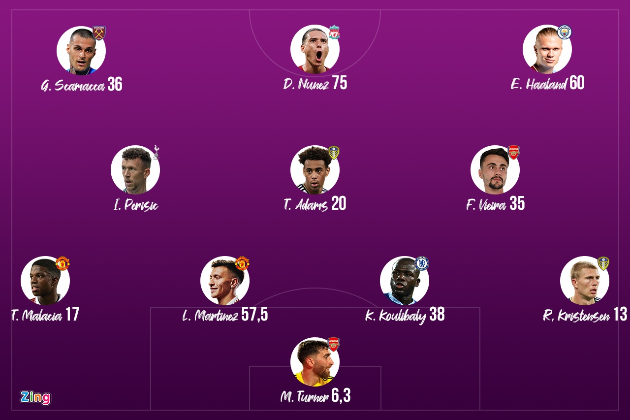 Dan tan binh vua cap ben Premier League anh 1