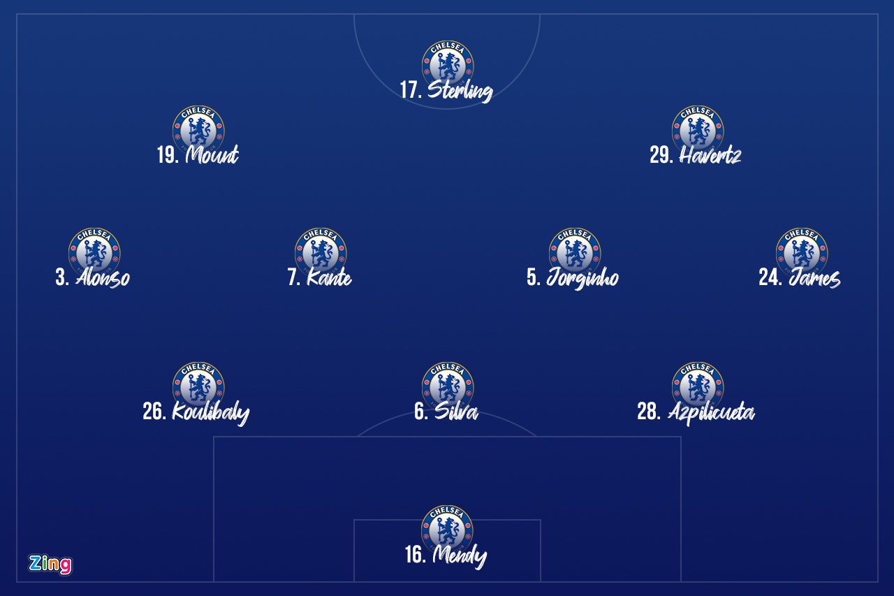 Sterling ghi ban dau tien cho Chelsea anh 7