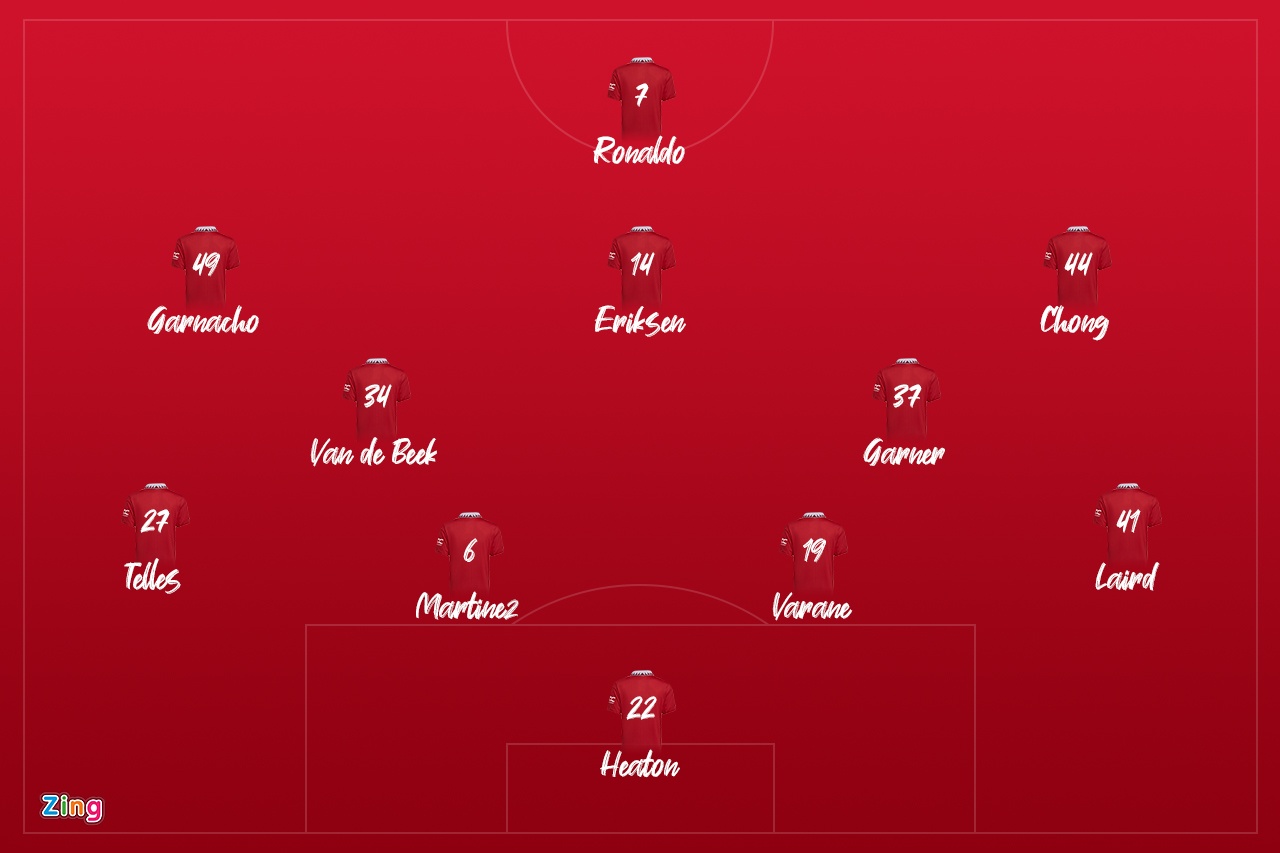 Man United vs Rayo Vallecano anh 3