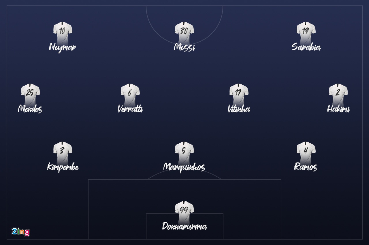 Messi lap cu dup trong tran thang 5-0 cua PSG anh 2