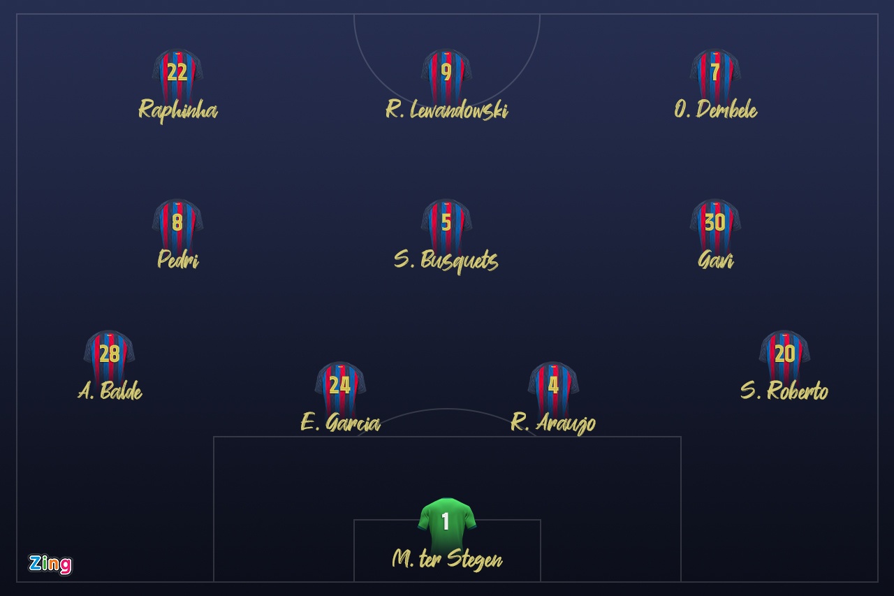 Lewandowski ghi ban va kien tao anh 11