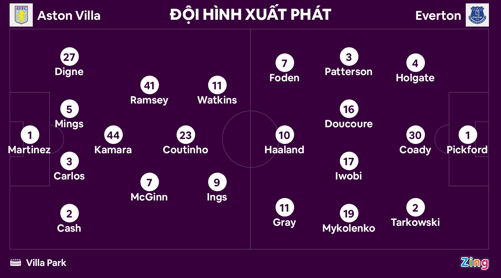 HLV Gerrard ha Lampard anh 10