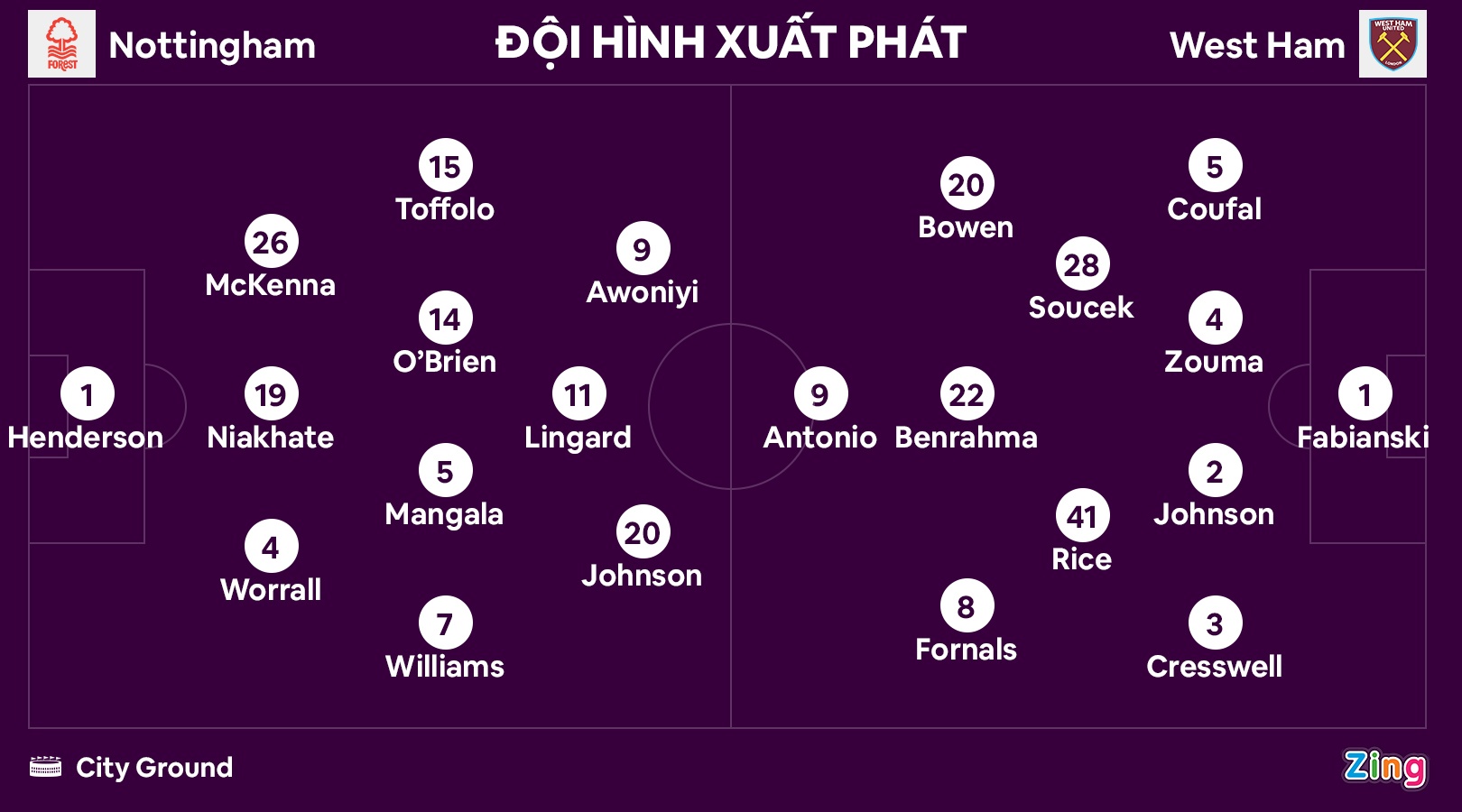 Lingard xu ly loi anh 11