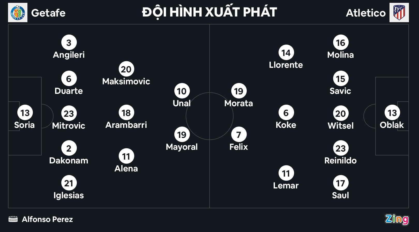 Morata lap cu dup anh 2