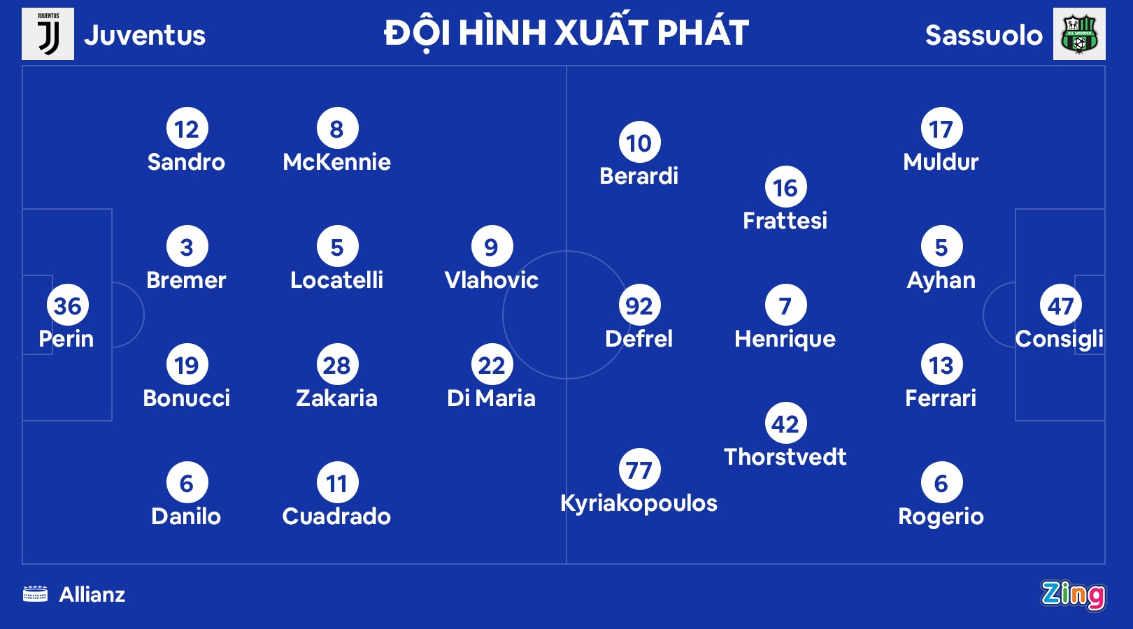 Di Maria toa sang trong ngay ra mat Serie A anh 3