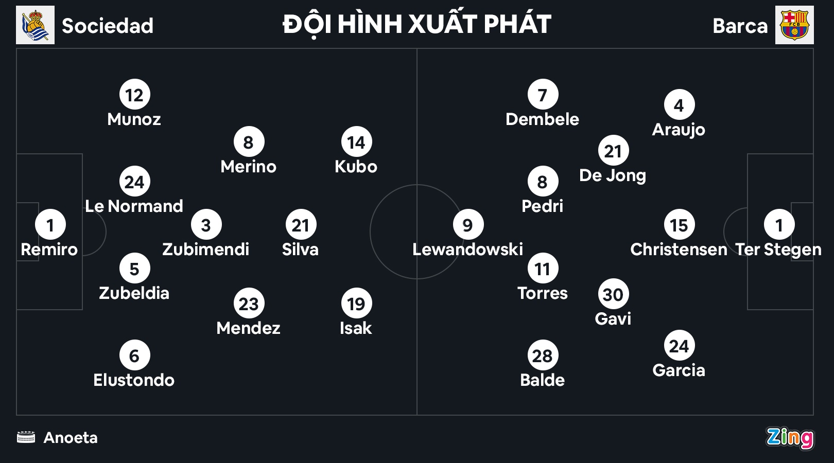 Lewandowski ghi ban anh 10