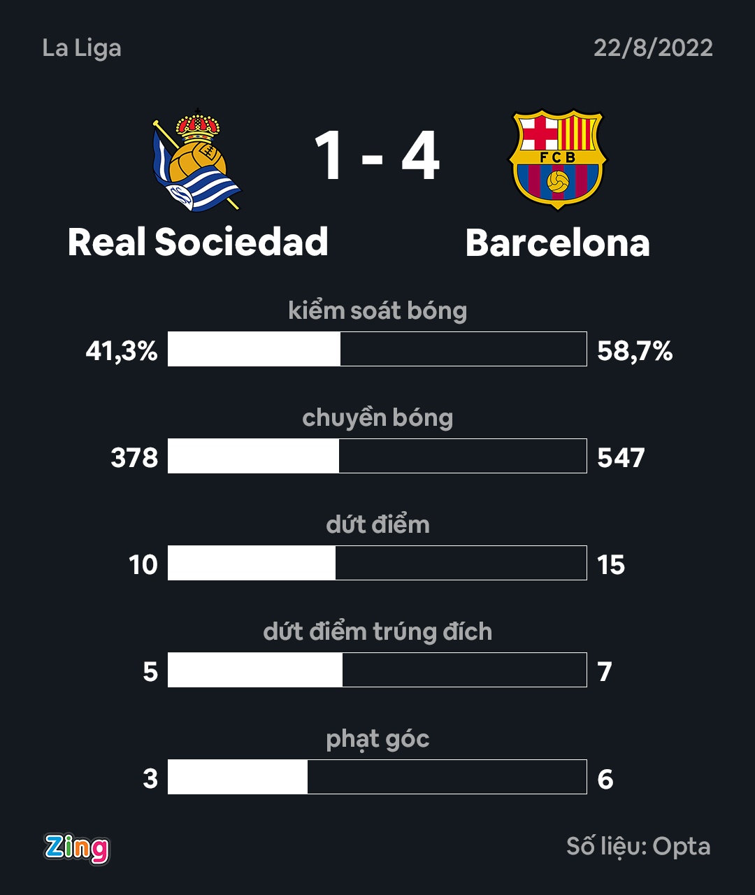 Lewandowski ghi ban anh 9