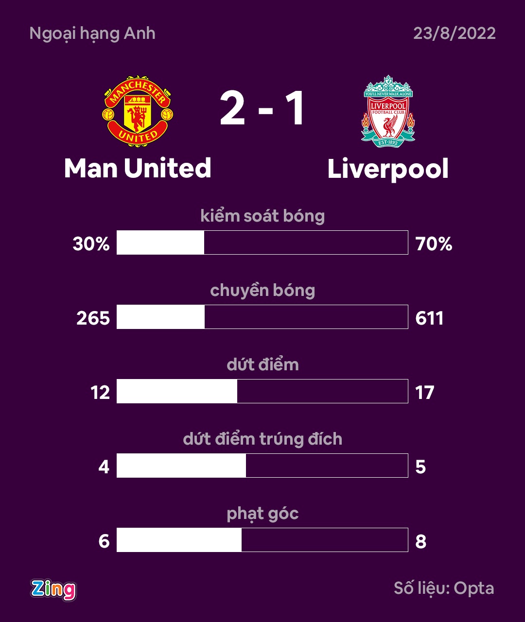 Neville che nhao Carragher anh 3