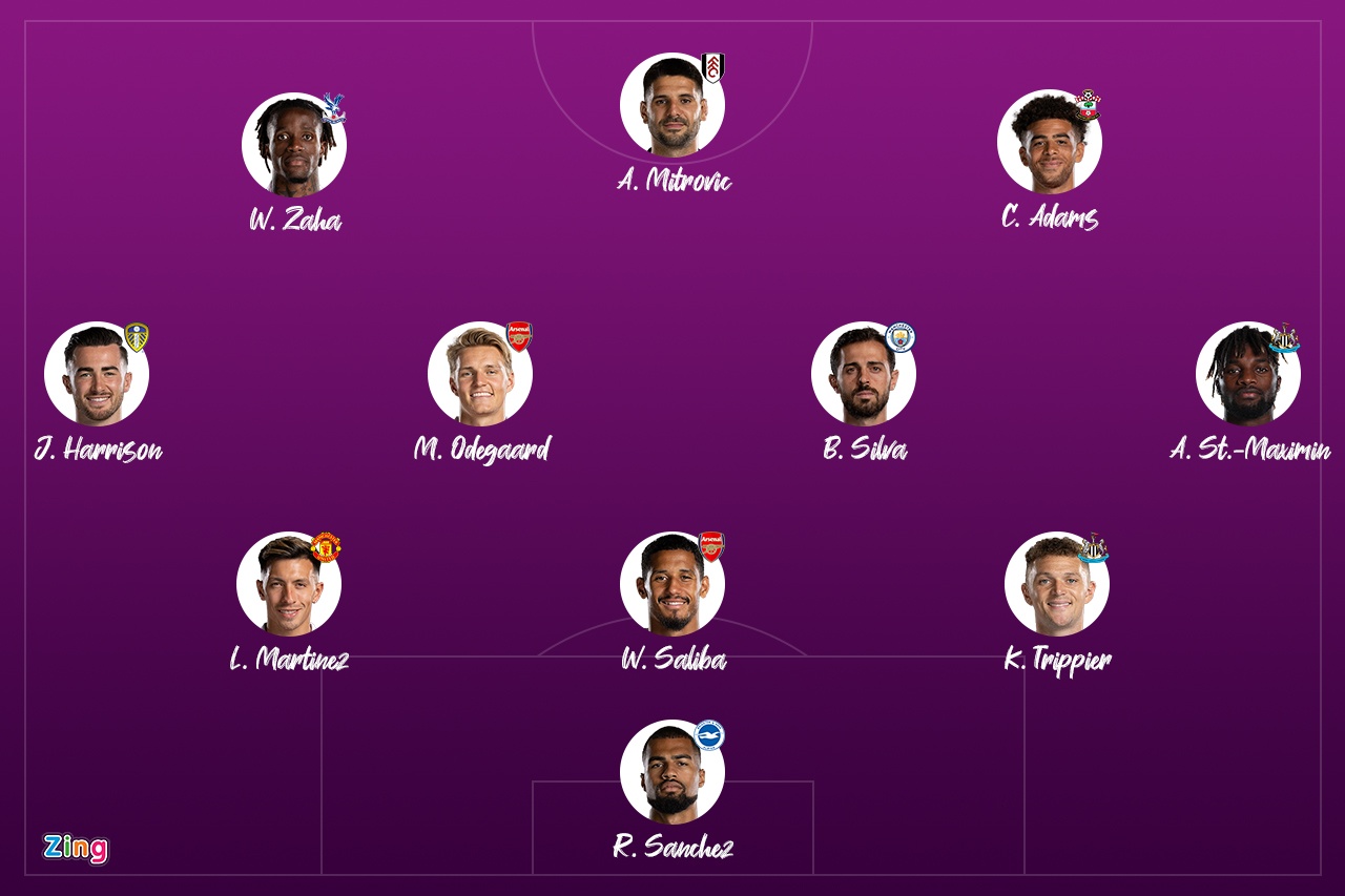 Doi hinh hay nhat anh 1