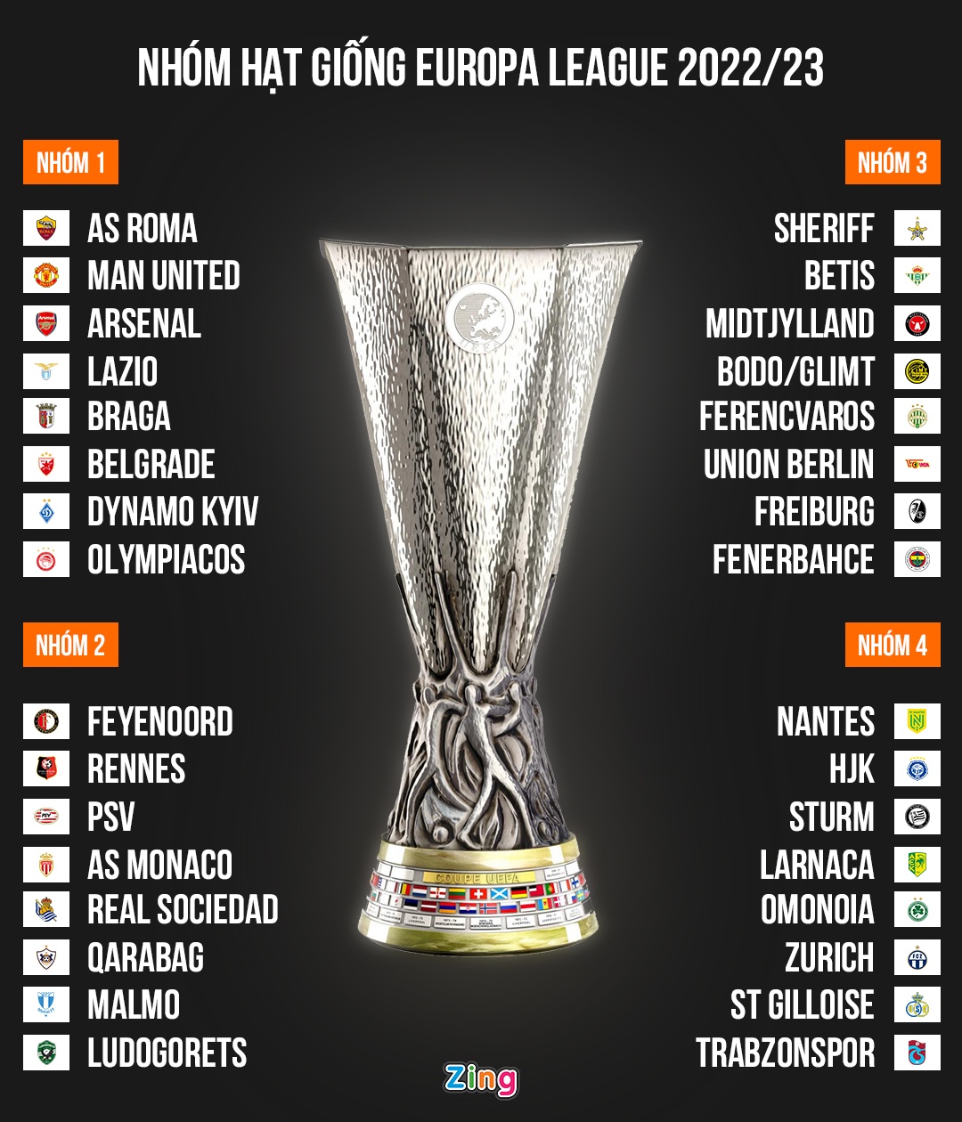 boc tham Europa League anh 1