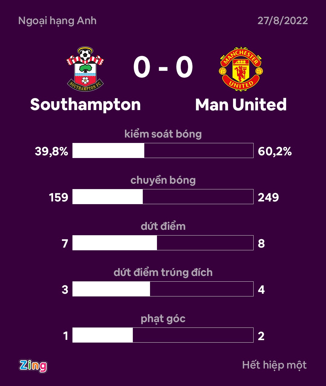 Ronaldo noi cau voi Fred anh 2