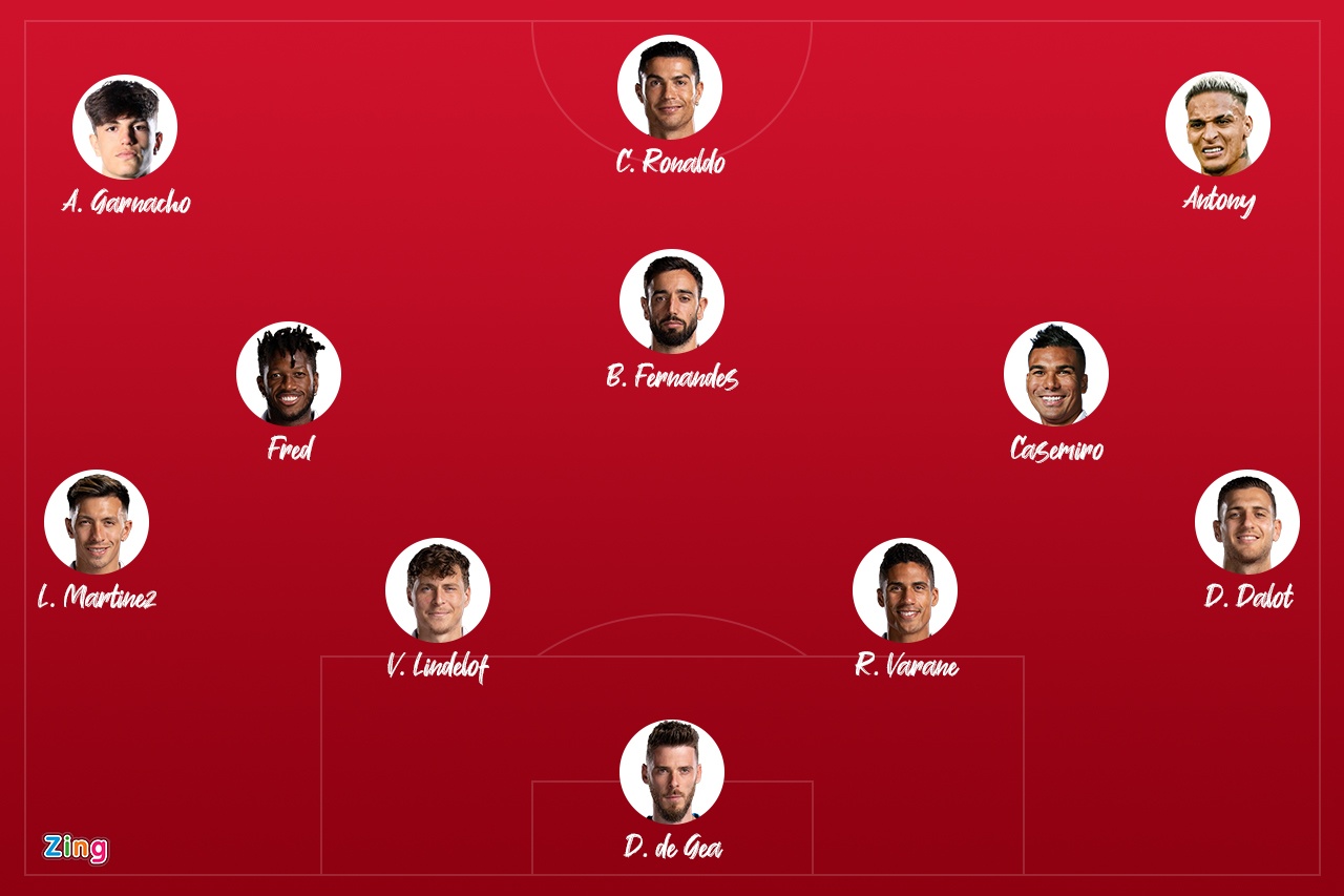 Latin o Man United anh 1