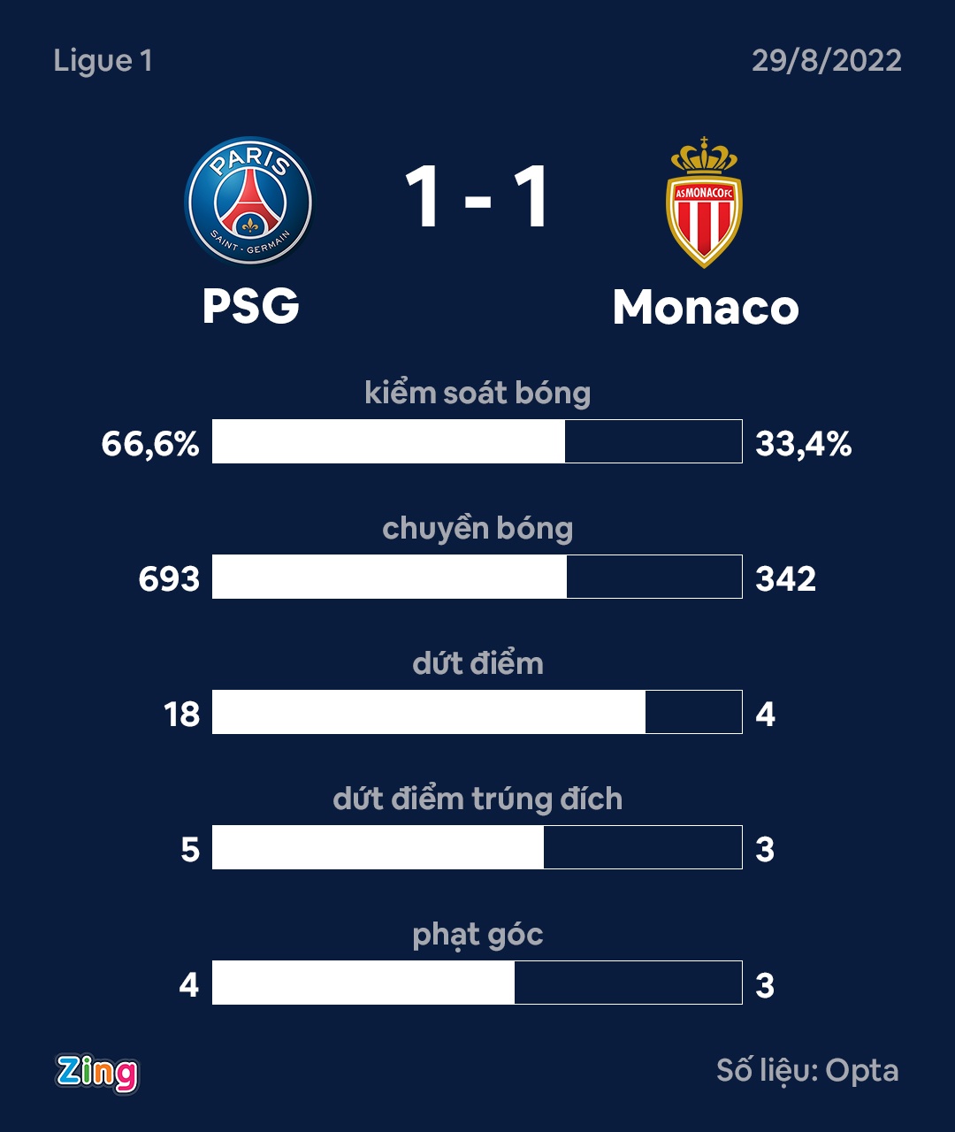 Mbappe bo lo kho tin anh 3