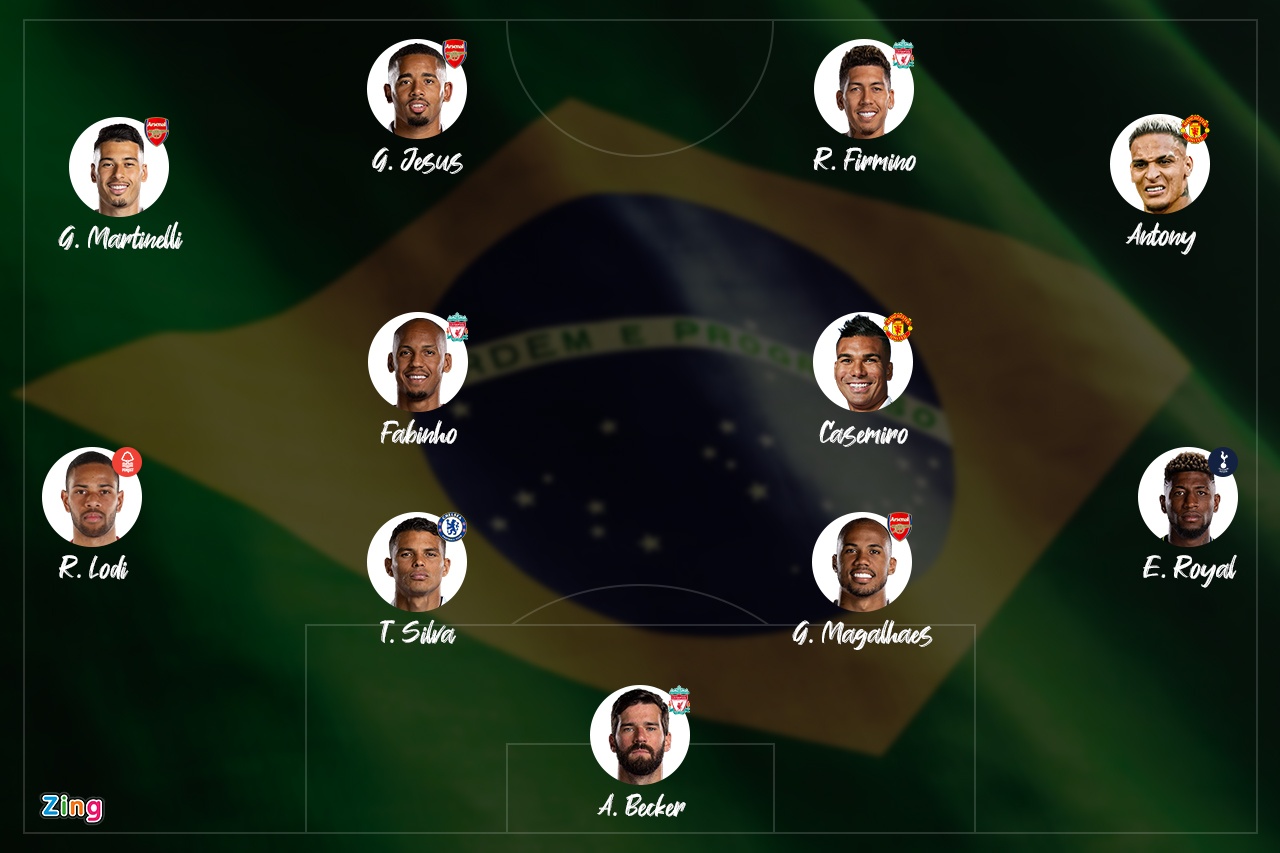 Sao Brazil tai Premier League anh 1